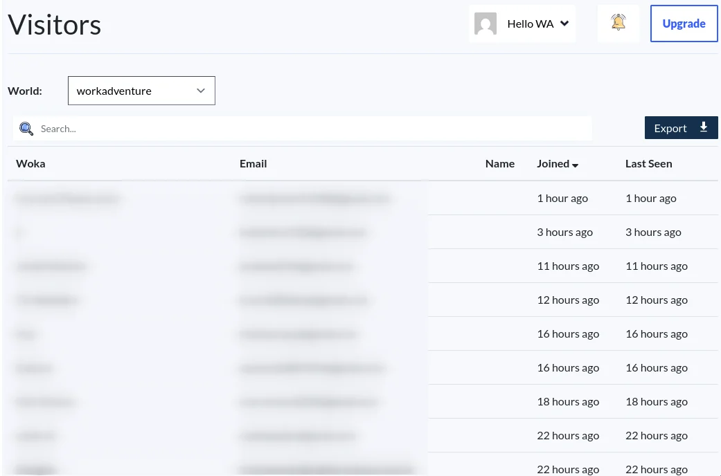 The visitors list in the admin dashboard, with one consent column per purpose