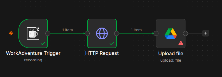 An n8n workflow: the WorkAdventure Trigger receives a new recording, an HTTP Request node downloads it, and a Google Drive node uploads the file