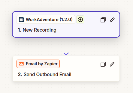 A Zapier workflow that sends an email when a new WorkAdventure recording is ready